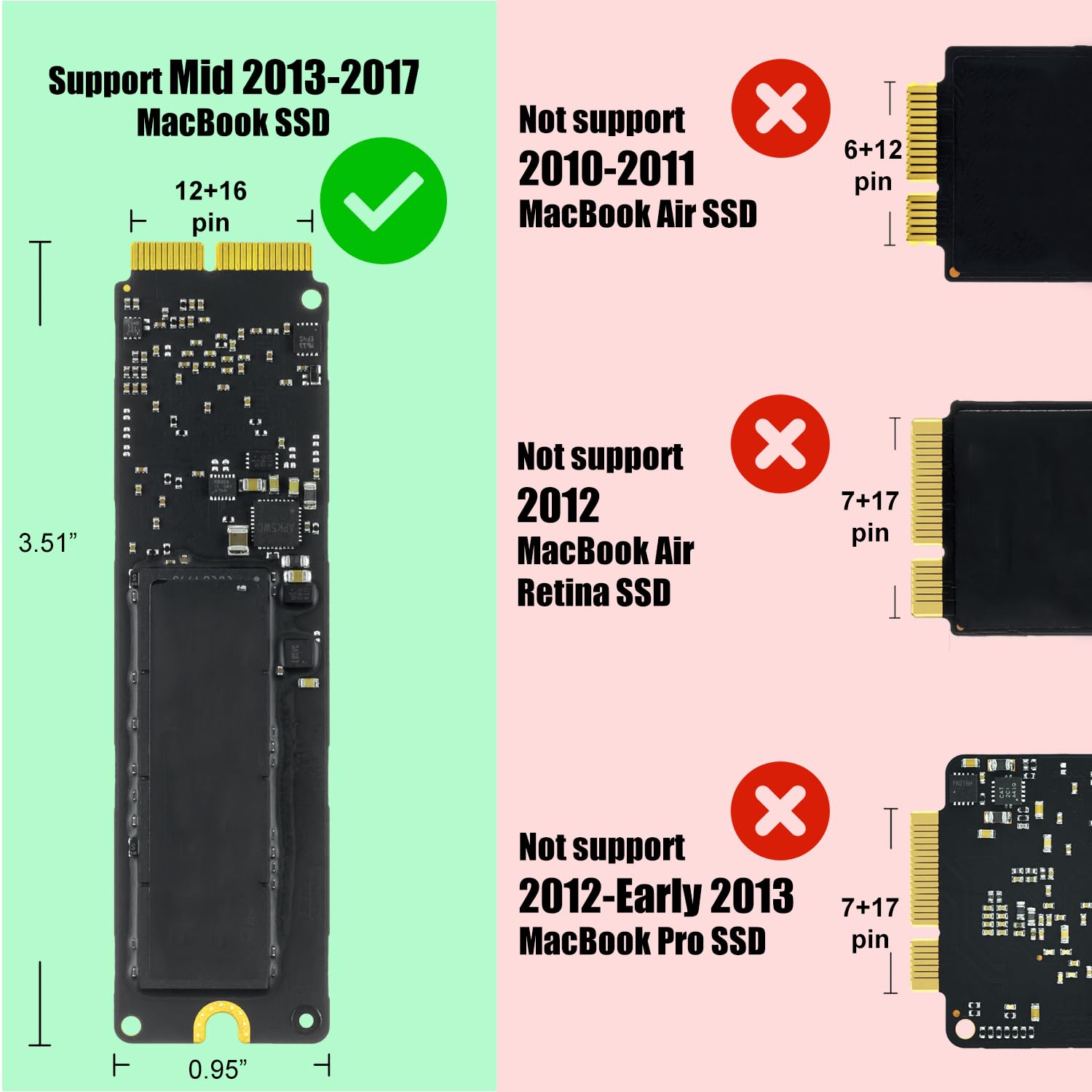 Sintech 7+17Pin to SATA Adapter with USB Cable,Compatible with SSD from 2012 Year MacBook Air/PRO Retina