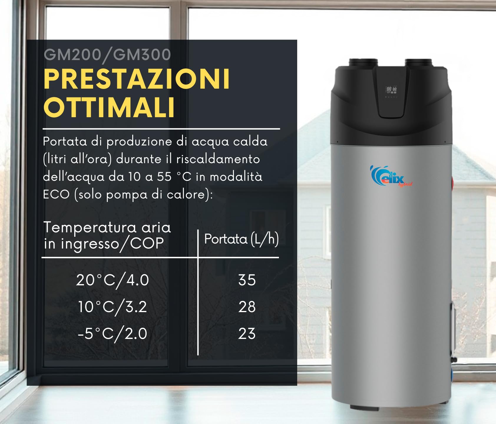 Scaldabagno a Pompa di Calore 200L – Nuovo Modello R290, Bollitore Acqua Calda con Serbatoio Integrato, Pompa di Calore Sanitaria, Ecologico ed Efficiente