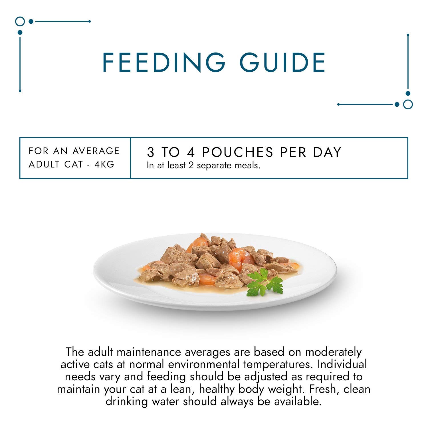 Gourmet Wet Cat Food Perle Ocean Delicacies 28x85g (28 Pouches)