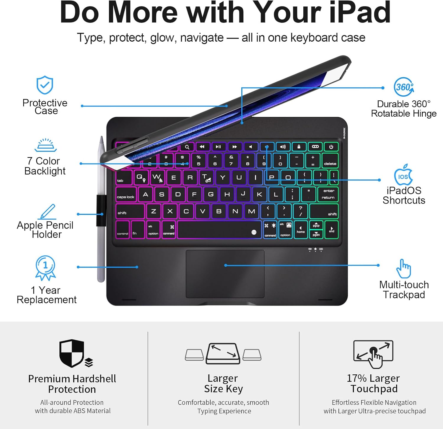 Baisla iPad 9th Generation Case with Keyboard 10.2" (2021), 360° Rotatable with Trackpad & Rainbow Backlit, iPad Keyboard case for 9th/8th/7th, iPad Air 3, iPad Pro 10.5 (Matte Black)
