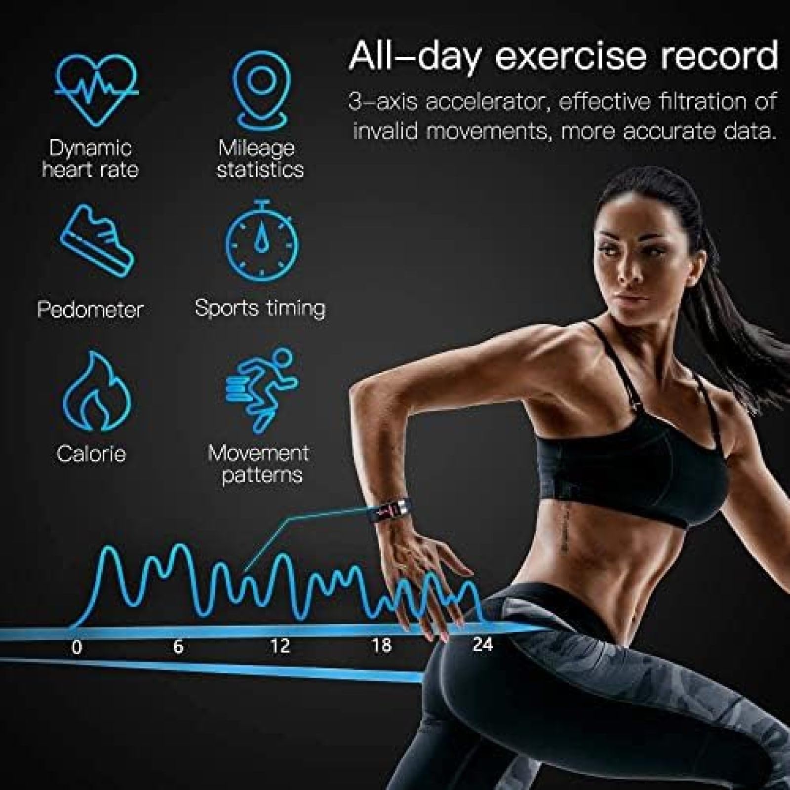 Orologio Intelligente con Rilevamento della Temperatura, Monitoraggio ECG + PPG, Frequenza Cardiaca/Pressione Sanguigna/monitoraggio Dell'ossigeno, Contapassi per Esercizi Promemoria Intelligente,