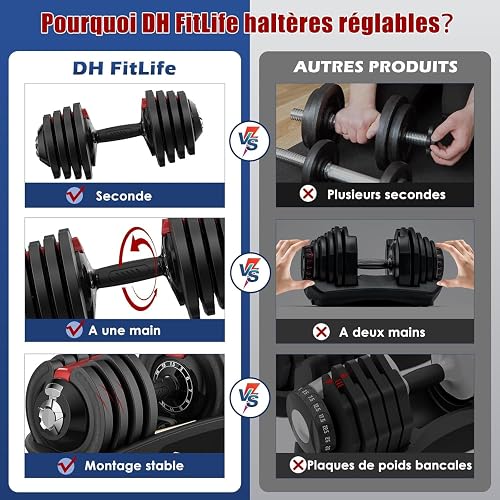 DH FitLife haltère réglable 1,5 à 18 kg avec base de rangement pour la musculation femme et homme, set d'haltères avec plaques de poids, gain de place pour l'entraînement, poids variables 12 en 1 - 5
