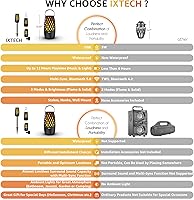 Vista 2 de IXTECH Altavoz Bluetooth para exteriores, impermeable, inalámbrico, con luz de llama LED, altavoz Bluetooth para ducha para camping, patio