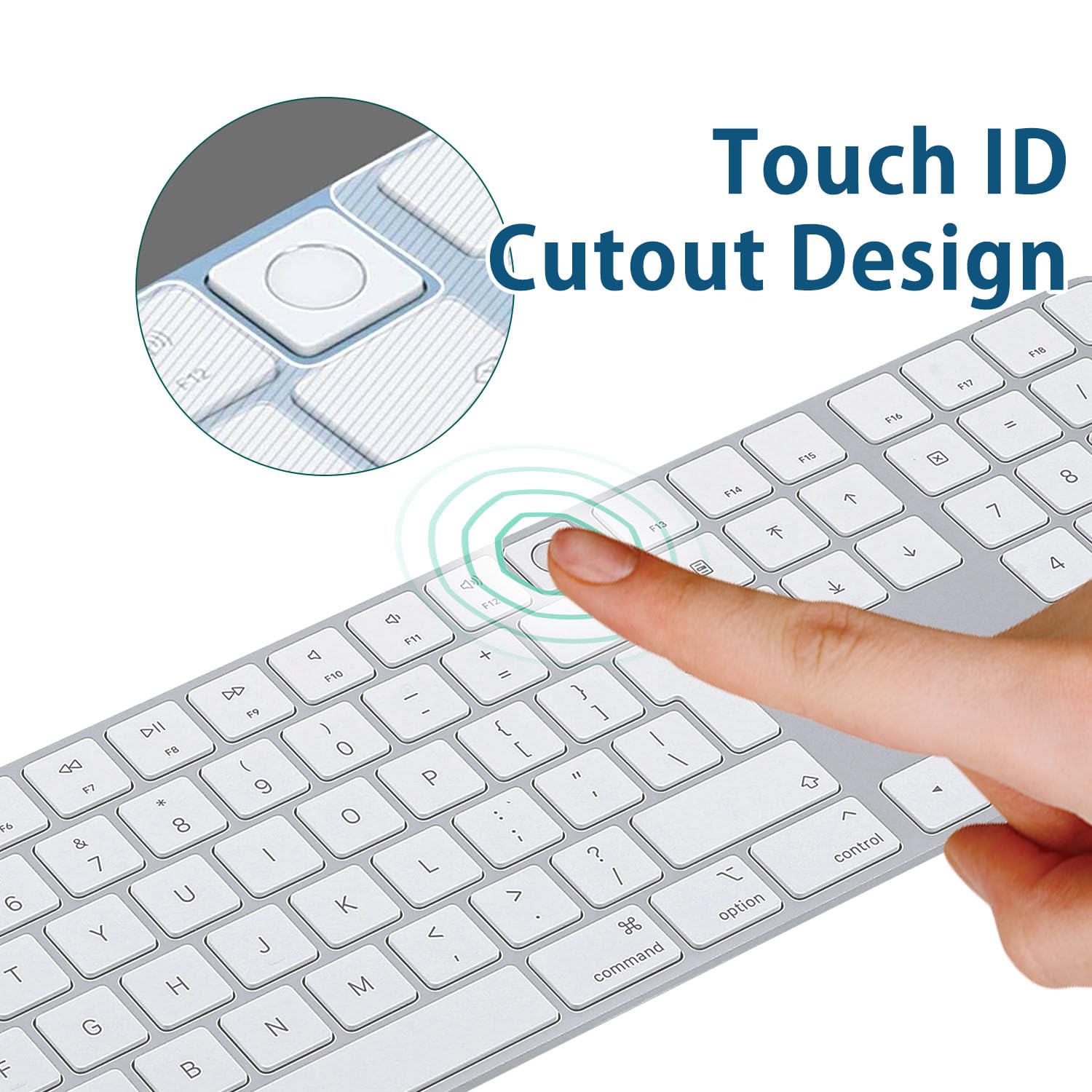 Tastaturabdeckung kompatibel mit Magic Keyboard (2024 Modell A3119 Europäisches Layout, mit Touch ID, mit Ziffernblock) - ultradünn,Tastaturschutz,