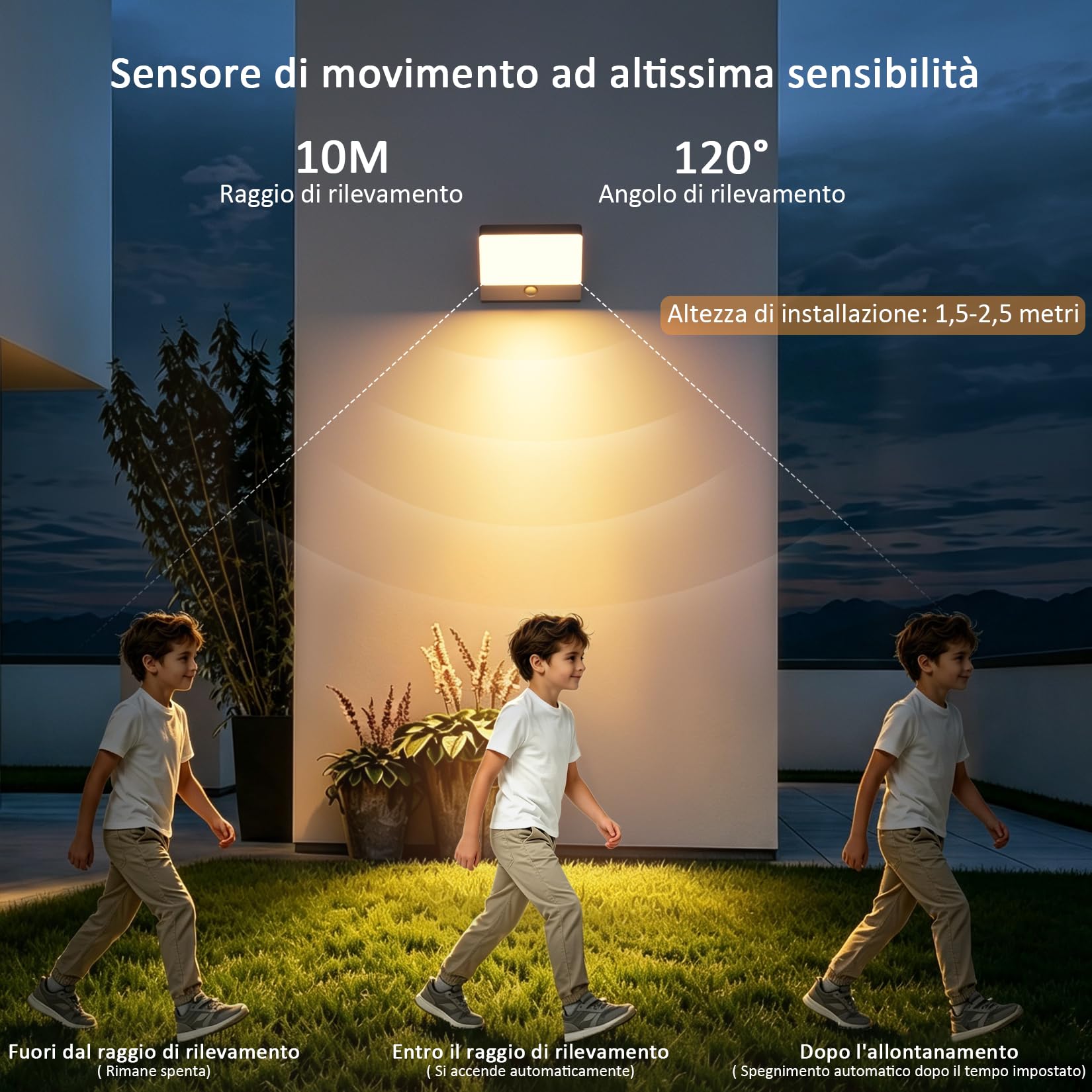 30W Applique da esterno con Sensore di Movimento,Nero,3000K