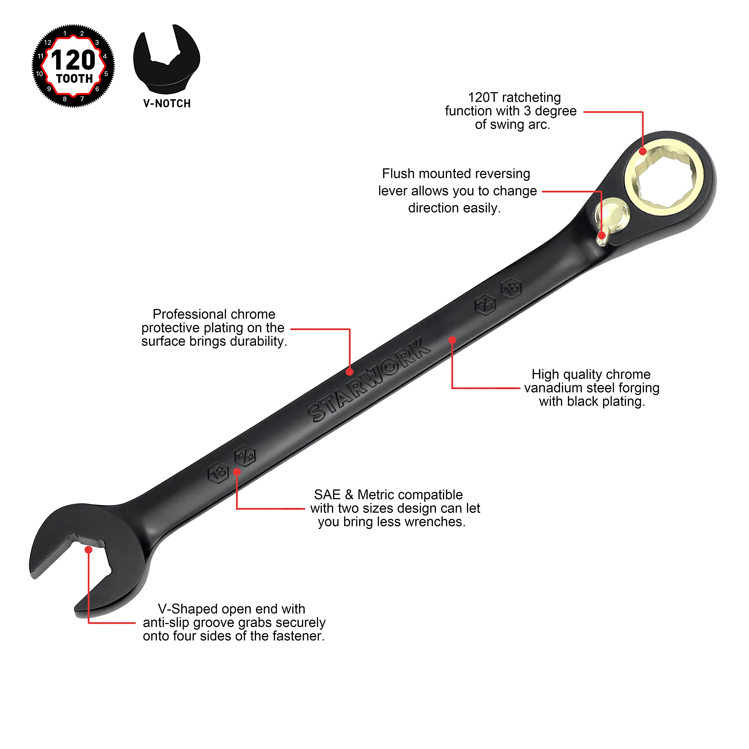 Amazon | STARWORK True Mechanic™ 12個 120T リバーシブル SAE& 