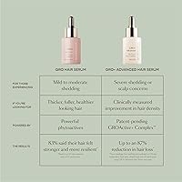 Vista 7 de VEGAMOUR GRO+ Suero capilar avanzado para la densidad del cabello, reduce la caída y promueve un cuero cabelludo saludable, ayuda con los signos