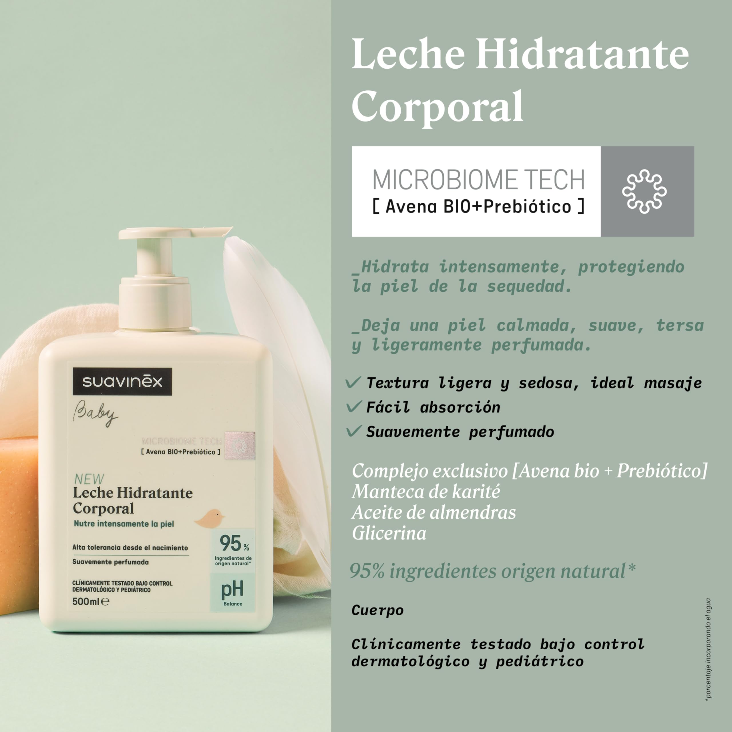 Suavinex, Pakiet dla niemowląt z żelem - Szampon Syndet do skóry i włosów, bez mydła, 750 ml + balsam nawilżający do ciała 750 ml, nadaje się do skóry wrażliwej i noworodków, z 90%-93% składnikami