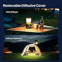 Vista 5 de LED Camping Lantern Rechargeable, Consciot Camping Lights, 1000LM, 4 Light Modes, 4400mAh Power Bank, IPX4 Waterproof, Dimmable Tent Lights for