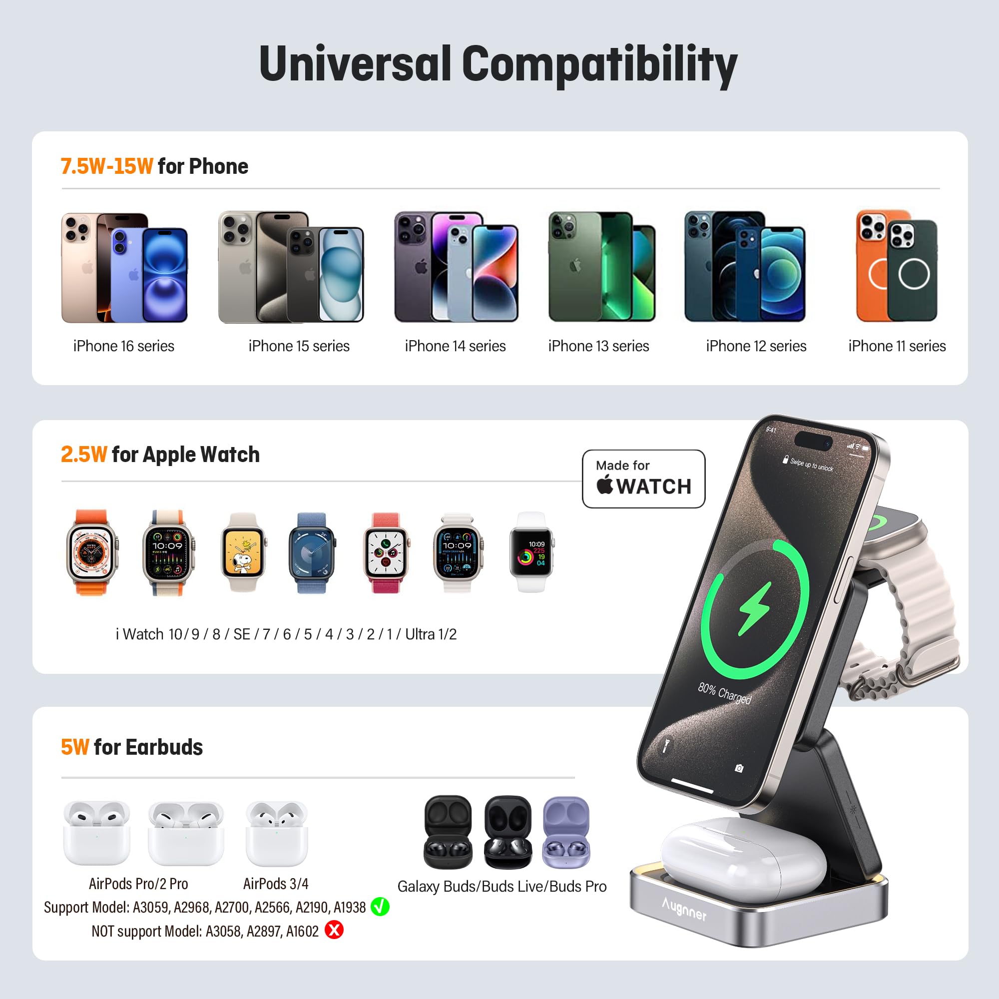 Station de Charge, Pliable Chargeur à Induction 3 en 1, Chargeur sans Fil Compatible avec Magsafe et veilleuse pour iPhone 16/15/14/13/12 Série, AirPods 2/3/Pro,Apple Watch