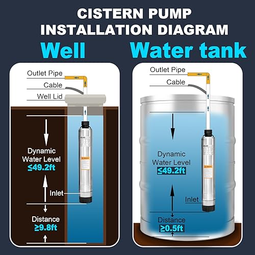 Miniatura 7 de WASSERMANN Bomba sumergible de pozo profundo con cable de 33 pies, 0.8 hp, 115 V, 60 Hz, 25.5 GPM, cabeza de 164 pies, bomba de agua eléctrica de