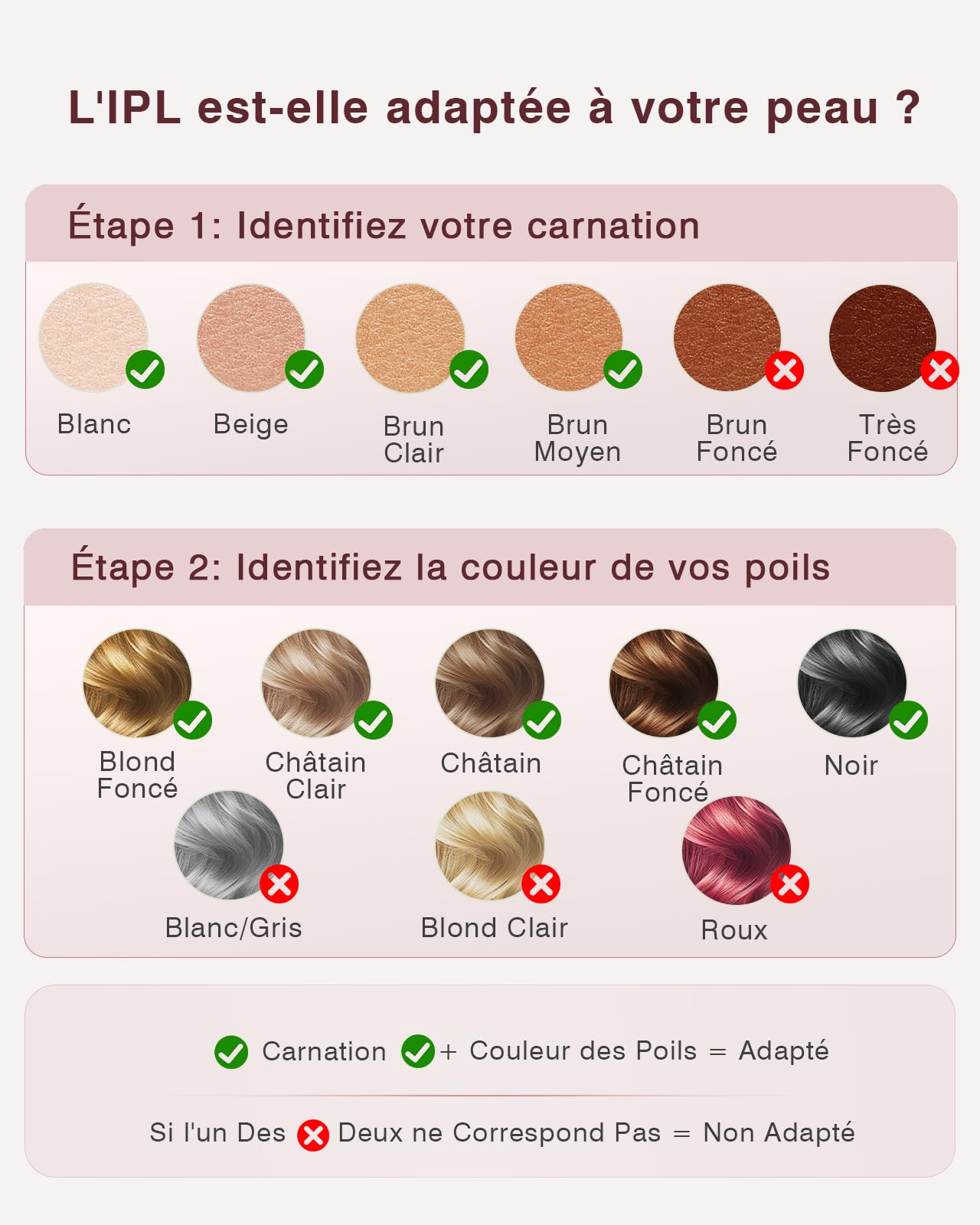 Épilateur Lumière Pulsée IPL avec Refroidissement, Épilateur Laser pour Femme et Homme, 9 Niveaux d’Énergie, 999900 Flashs, Épilation Laser à Domicile pour Aisselles, Maillot et Corps, ck1124