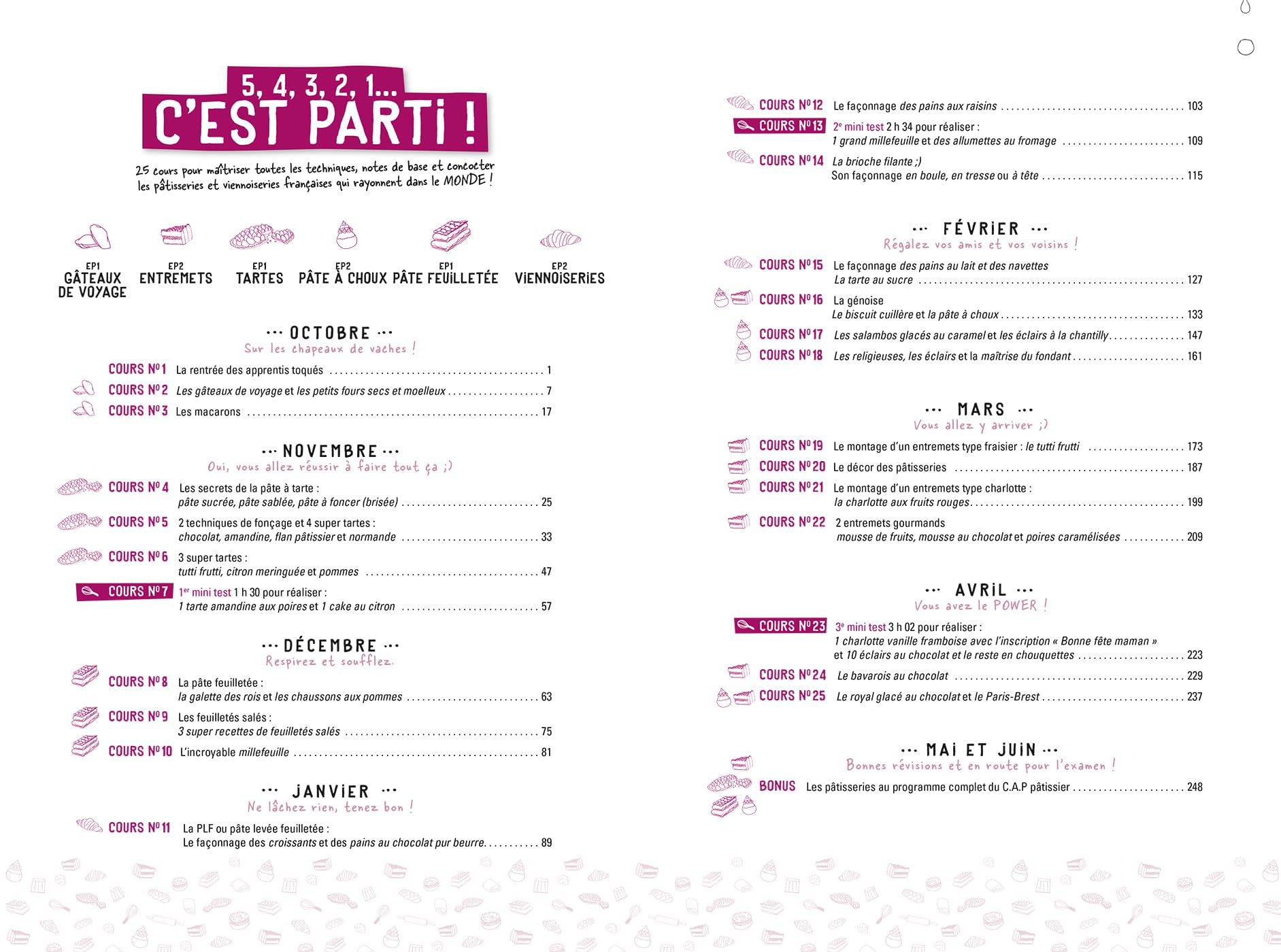 Passez votre C.A.P pâtissier avec nous !