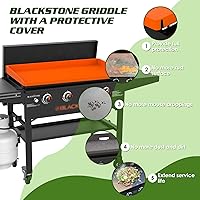 Vista 5 de Cubierta de silicona para parrilla Blackstone de 28 pulgadas, cubierta protectora de borde completo, alfombrilla de silicona Blackstone resistente