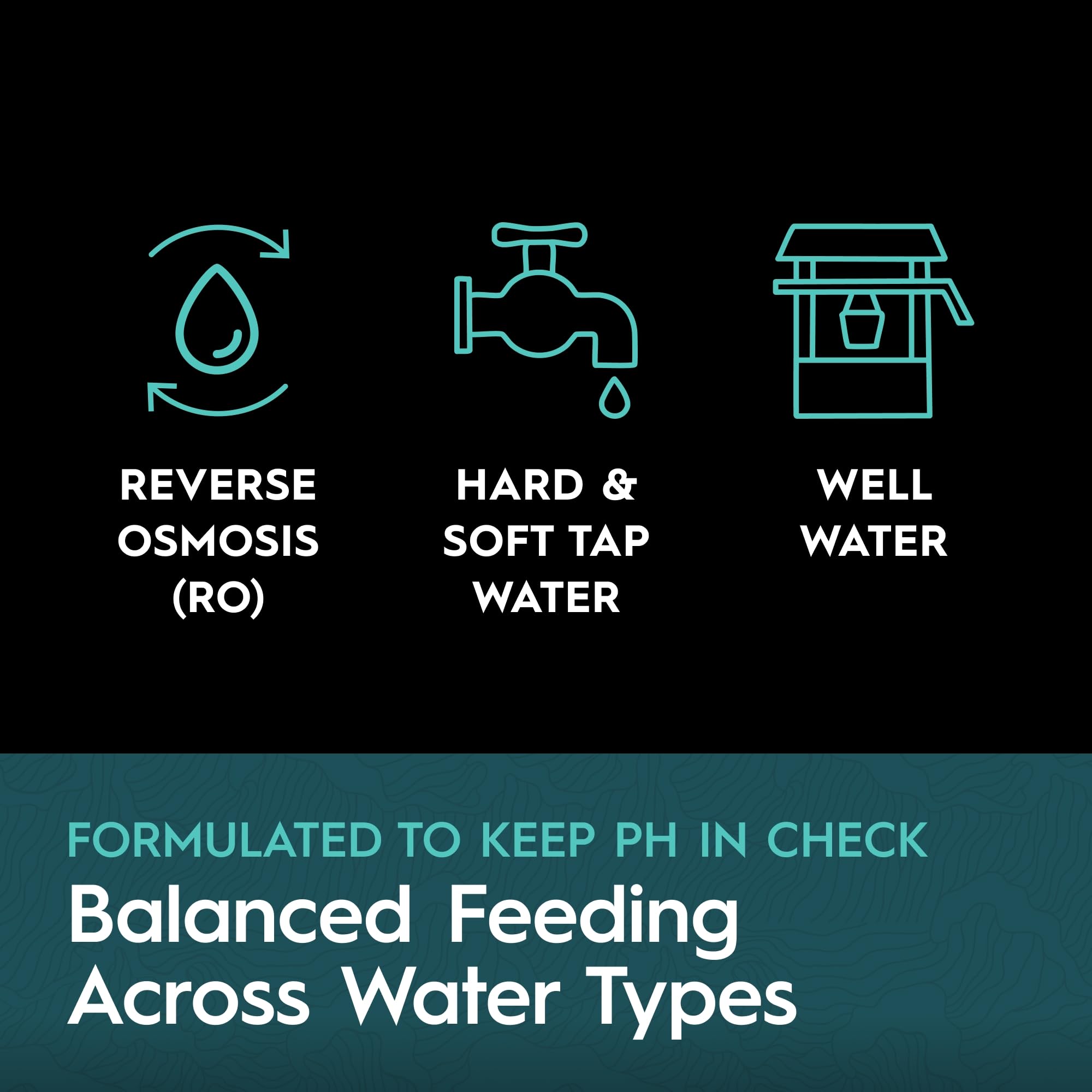 5-Part Nutrient Kit, Liquid Growth & Bloom Nutrition System, Base A, Base B, CaMg, Flex, Flow, Supports Growth to Bloom, pH Stable & Clean for Hydroponics, Soil and Coco, 5 Quarts Total