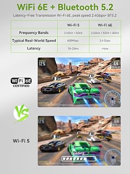 GMKtec G11 Budget Mini PC AMD Ryzen Embedded R2514 Dual DDR4 NVMe SSD/ RJ452.5G WiFi6E BT5.2/USB3.2 HDMI AMD Radeon Graphic Desktop Mini Computers