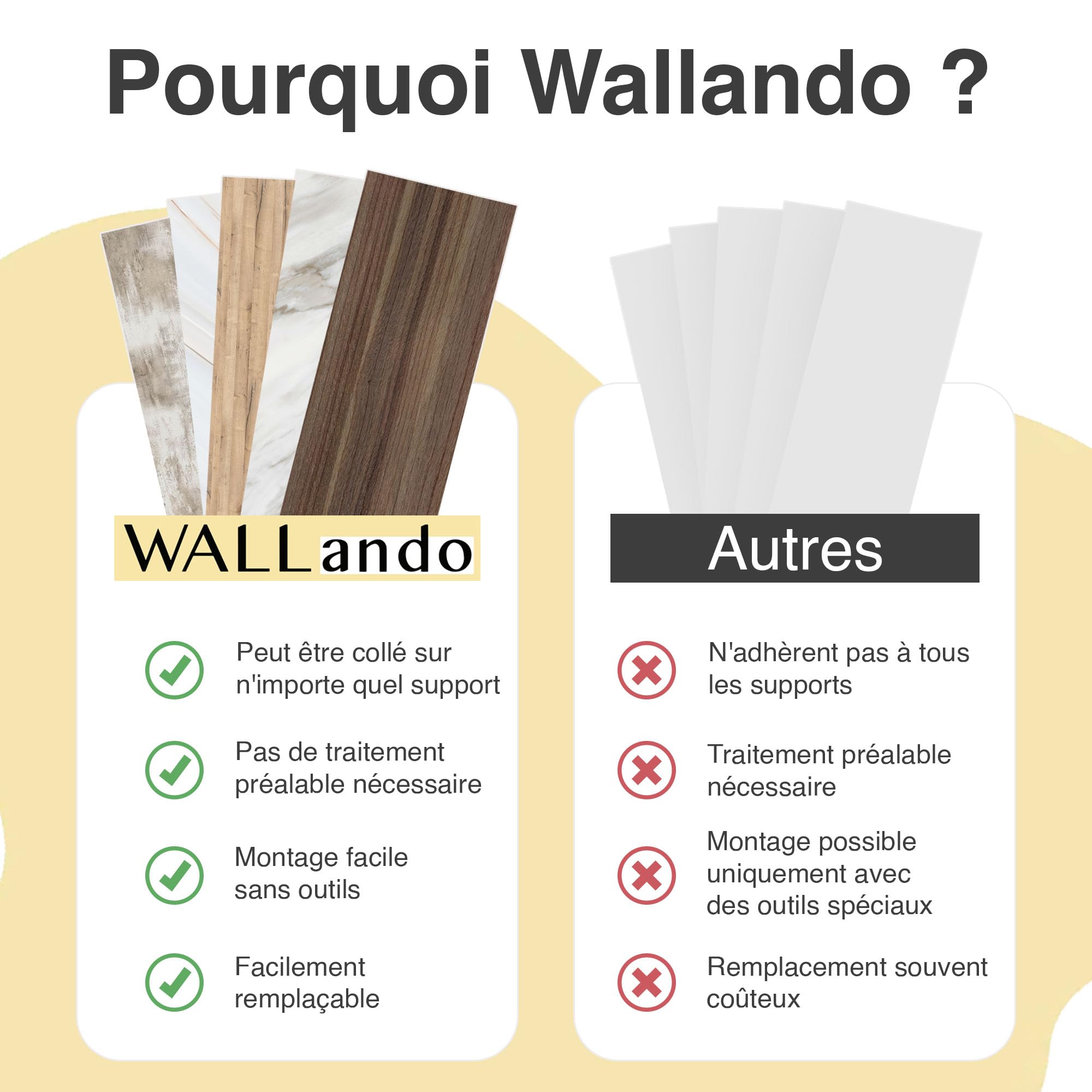 WALLando Panneau mural de douche (Gris clair / 250 x 100 cm) – Panneau en PVC facile à installer & résistant à l'humidité – Revêtement mural premium – Fabriqué en Allemagne