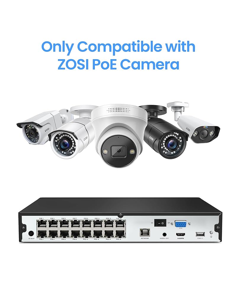 Amazon.com: ZOSI 4K 16CH PoE NVR with 4TB Hard Drive,8MP