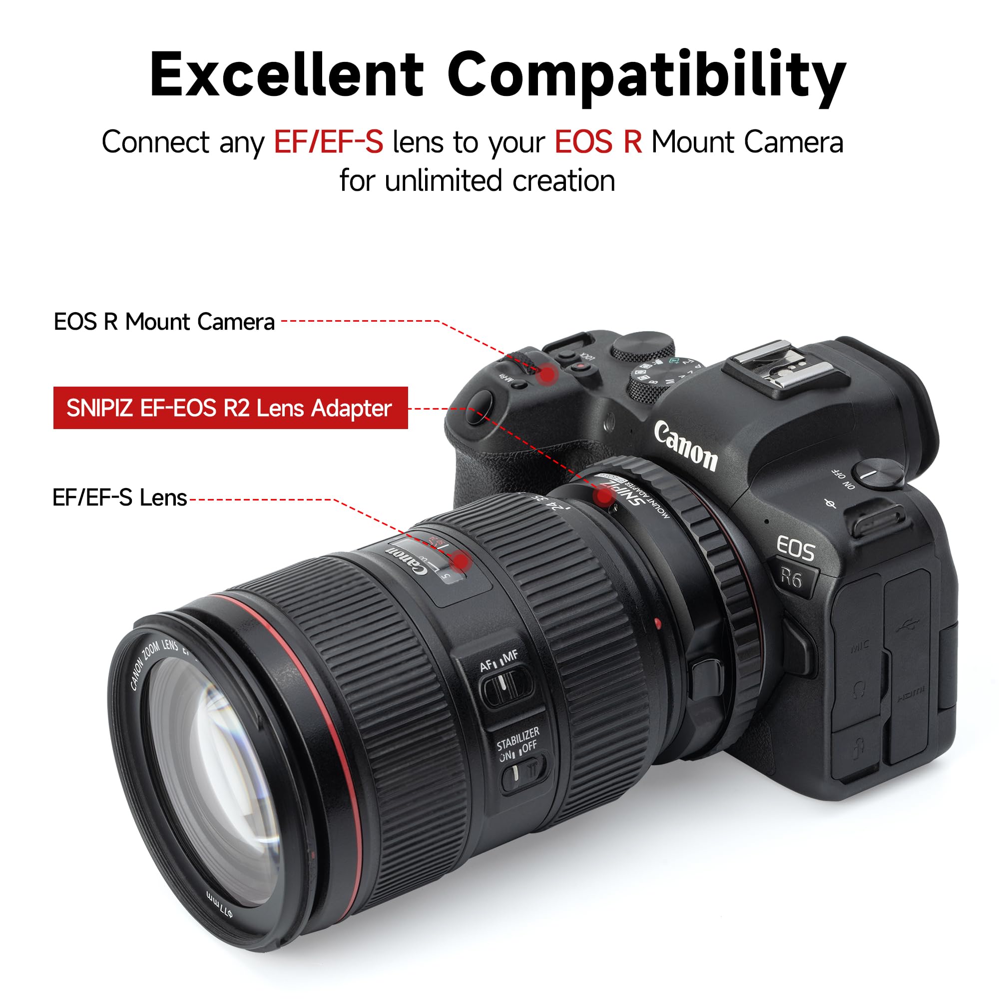 SNIPIZ EF-EOS R2 Lens Mount Adapter EF/EF-S Lens to RF Mount Camera Autofocus Lens Converter Compatible with Canon EF/EF-S Lens to EOS R - Image 2