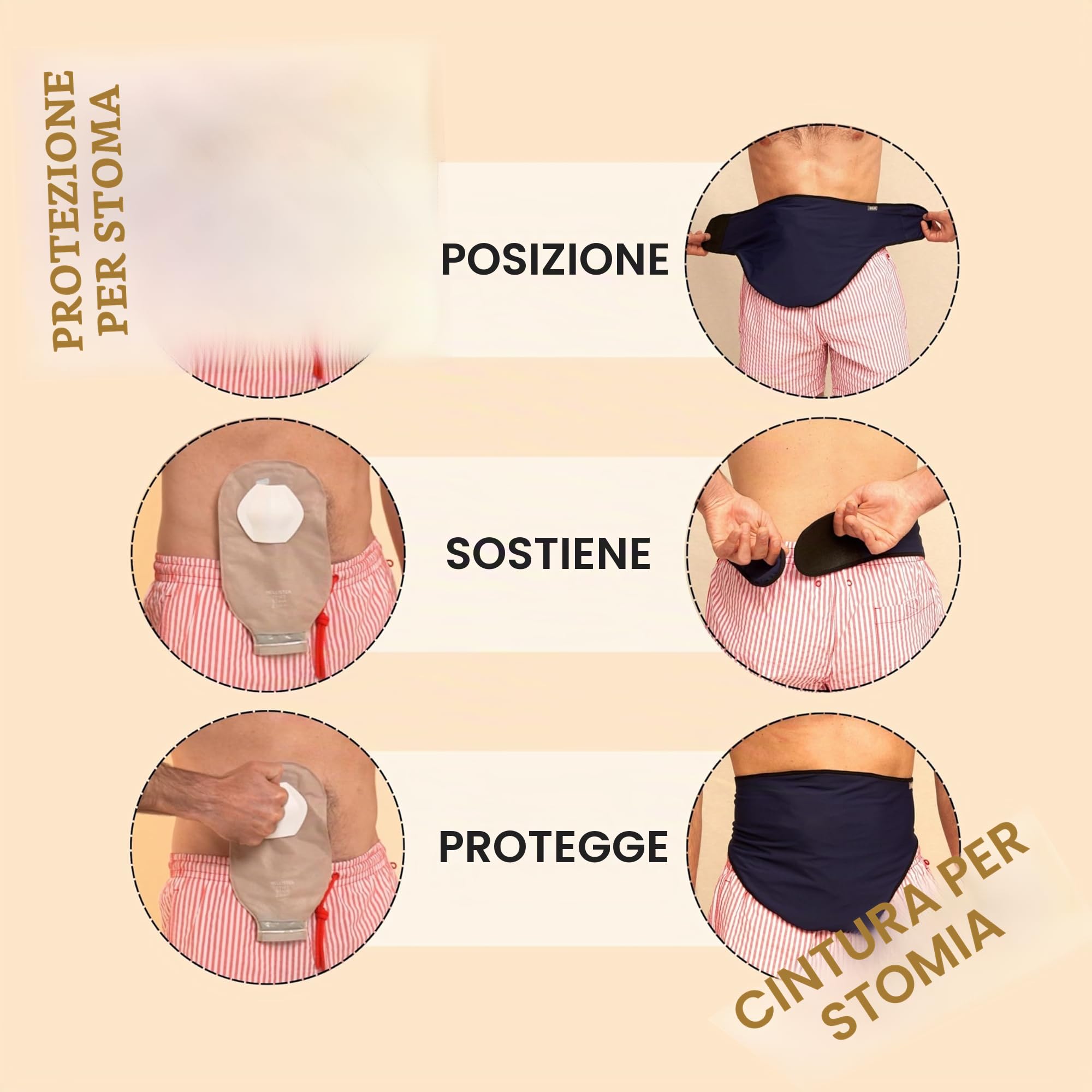 SIIL Cintura per stomia Blue + Protezione dello stoma | PROTEZIONE TOTALE per la tua sacca per stomia | Coperture per sacche ileostomiche e colostomiche | Prodotto in Europa (Medium)