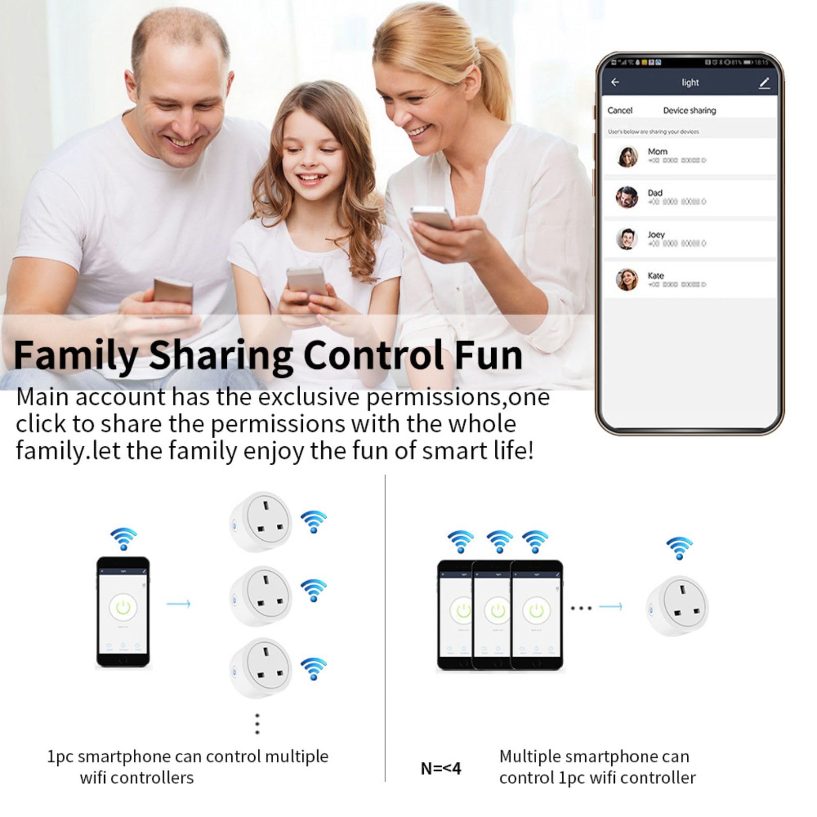 WiFi Smart Plug Compatible with Alexa Google Home WiFi Outlet for Remote Control Timer and Schedule Function No — view 5