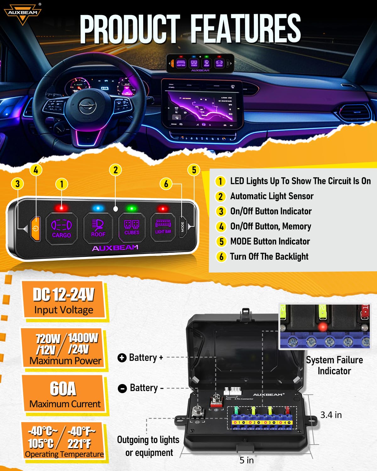 Amazon.co.jp: Auxbeam 4ギャングスリムスイッチパネル RGB AS-R40