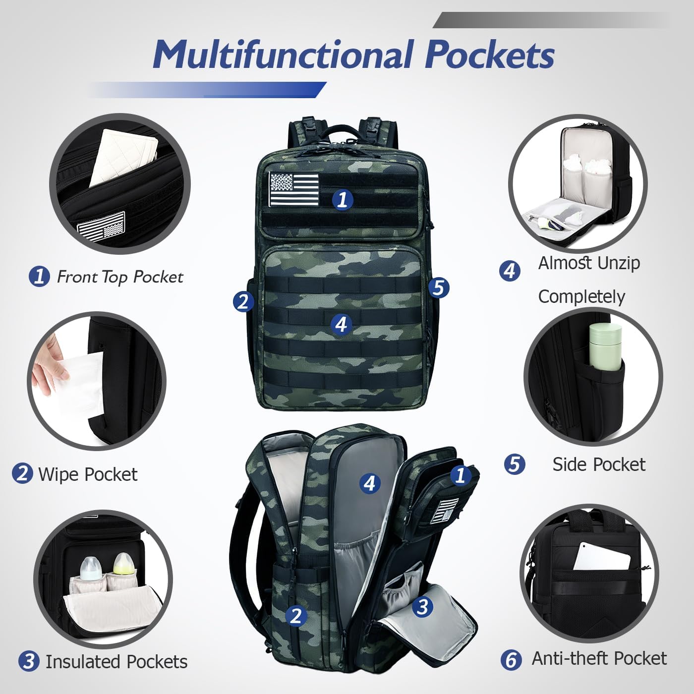 Dad Diaper Bag with Insulated Pockets, Stroller Clips and Luggage Sleeve for Travel, Large Tactical Diaper Bag for Men, Camo Black