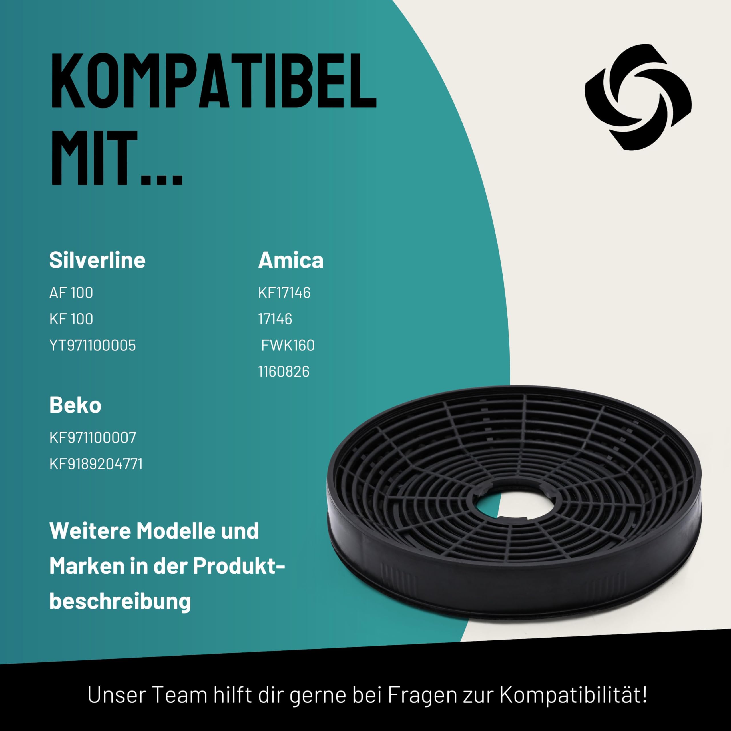 Aktivkohlefilter Für Dunstabzug Von Electrolux 902980059/7 - , CHF 29,95