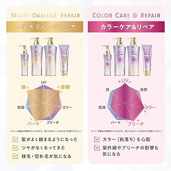 Amazon | LUX (ラックス) スーパーリッチクリスタル カラーケア