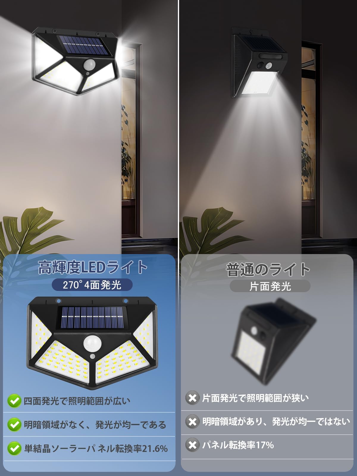 高輝度☆146LED センサーライト ソーラーライト 4面発光 Amazon.co.jp : 「2026高輝度」ソーラーライト センサーライト【270
