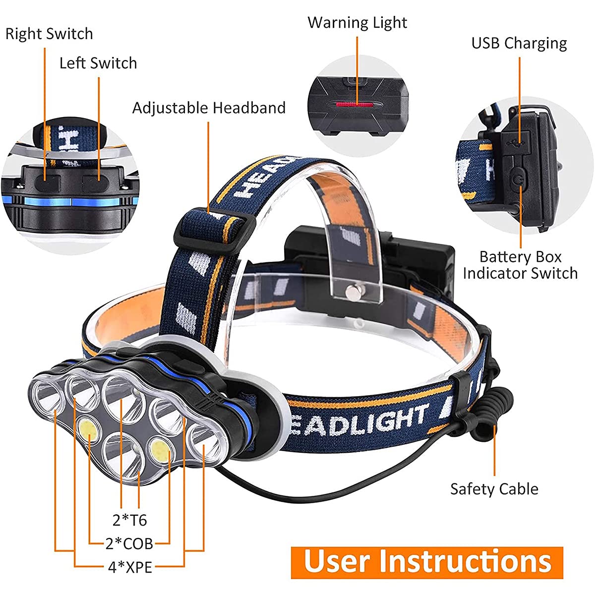 VISVIC Stirnlampe USB Wiederaufladbar - 350 Lumen COB LED Mit Bewegungssensor