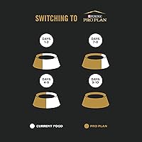 Vista 10 de Purina Pro Plan Indoor - Alimento seca y húmeda para gatos adultos