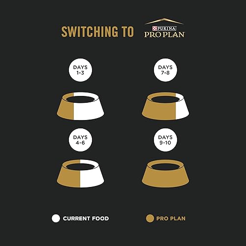 Miniatura 10 de Purina Pro Plan Indoor - Alimento seca y húmeda para gatos adultos