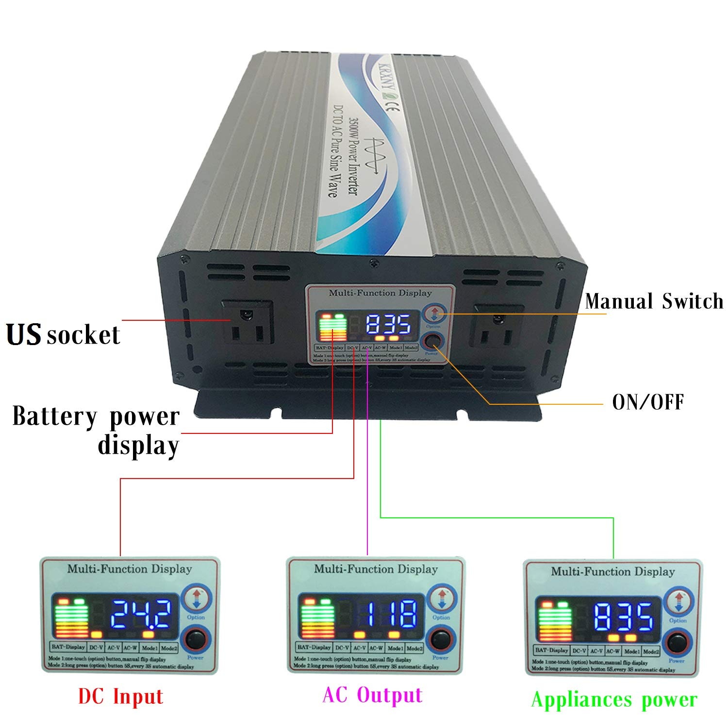 KRXNY 3500W Power Inverter 24V DC to 110V 120V AC Pure Sine Wave 60HZ with LCD Screen for Car/RV/Off Grid Solar