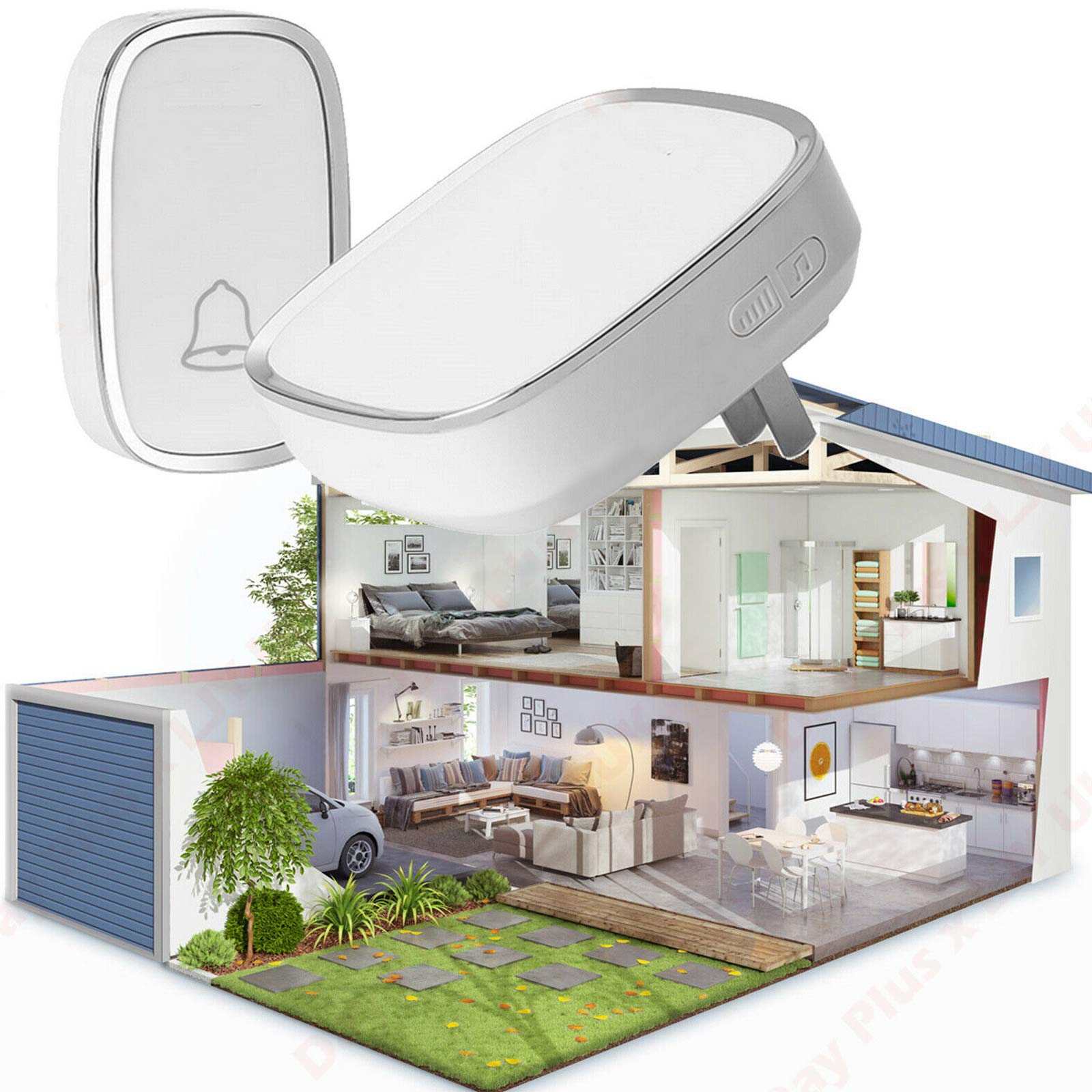 Hsha White Wireless Doorbell Battery Required Ip44 Waterproof Electric Doorbell With One Receivers Chime, Operating At 300M Long Range With 36 Chimes Ringstones & 4 Level Volume, Loud Sound Cordless Door Bell