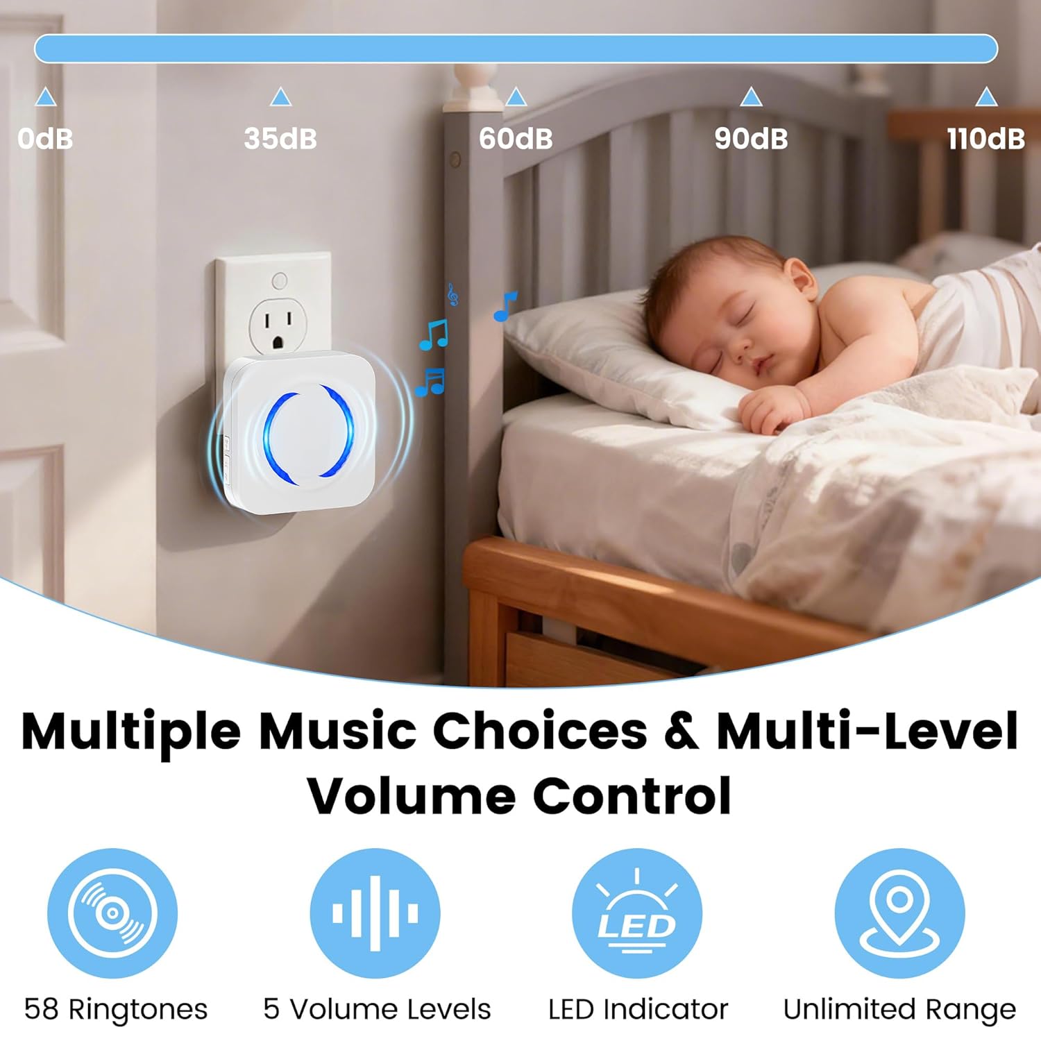 Smart WiFi Wireless Doorbell Chime for Ring/Blink/Google Nest, Work with Alexa, No Wiring/Subscription, No Range Limits,32 Chimes,5 Volume Levels, Ideal for Large Homes & Garage & Basement（2-Pack