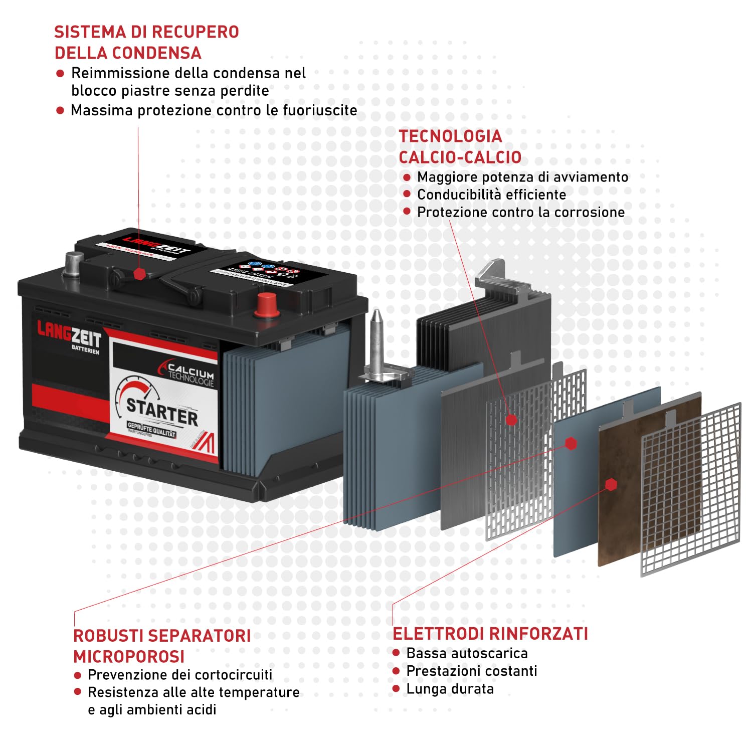 LANGZEIT batteria auto 80Ah 12V avviamento sostituito 74Ah 75Ah 77Ah