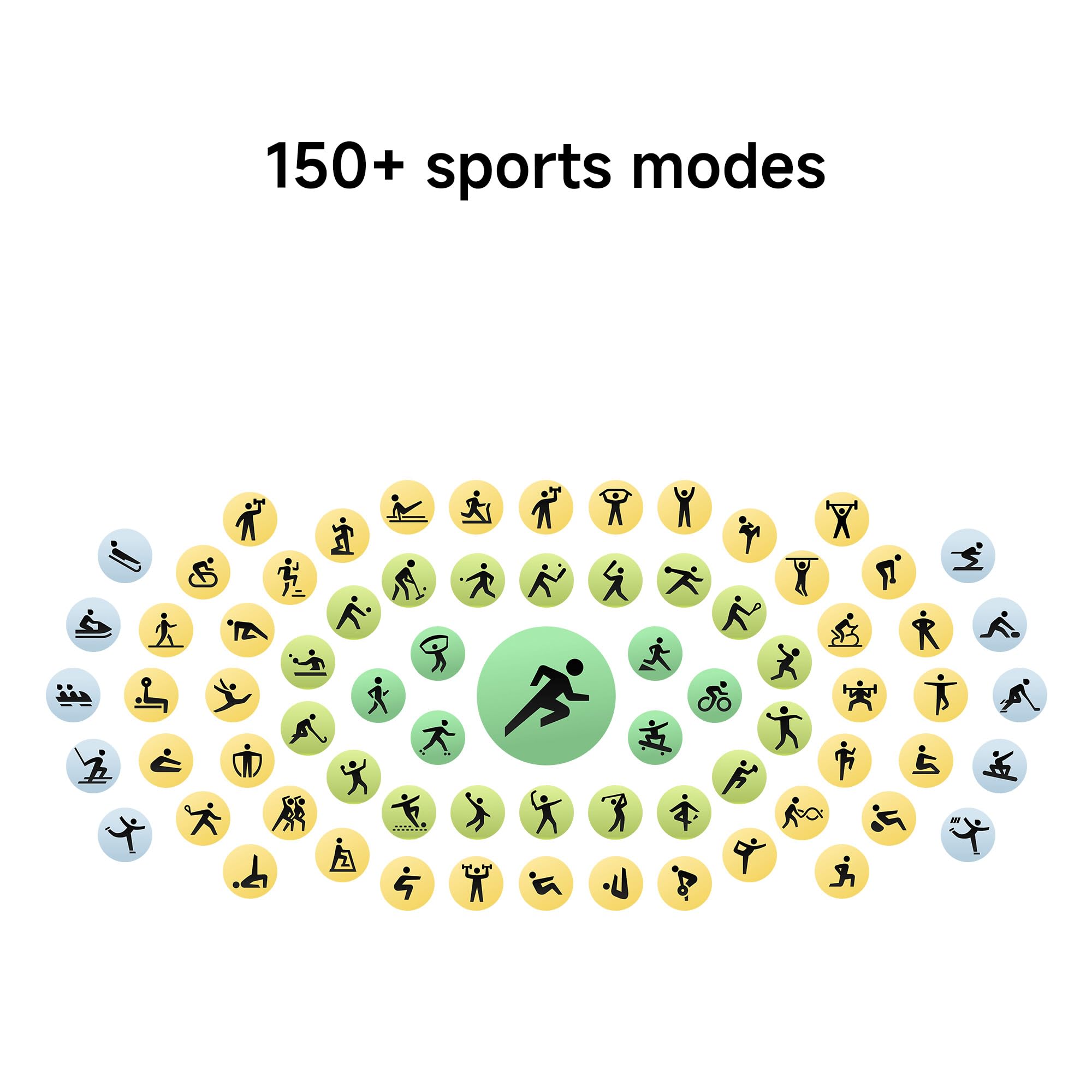 XIAOMI Mi Smart Watch Band 10, 5ATM Waterproof Fitness Step Tracker Sports Digital Smart Watch Health Band for Men Women, 1.72" AMOLED Display, 150+ Sports Modes 24/7 Sleep Monitor (Glacier Silver)