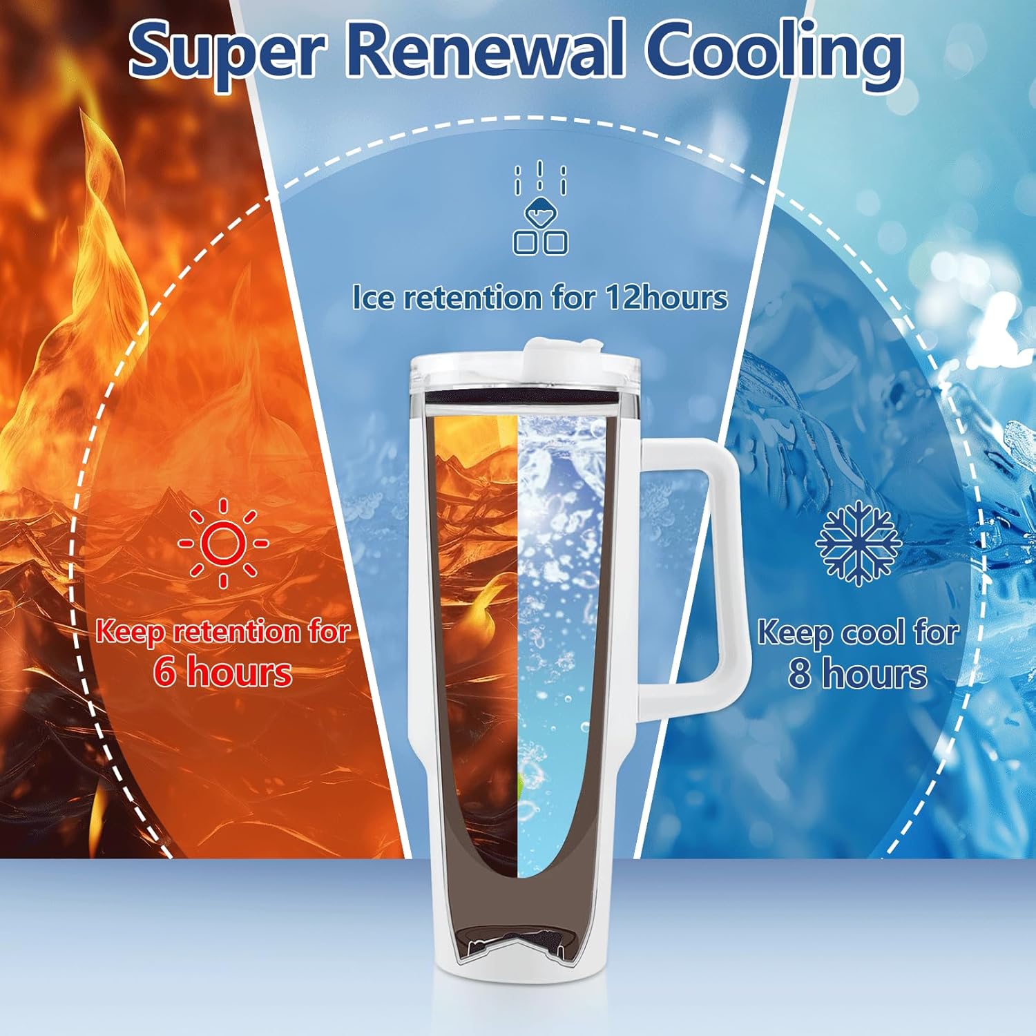 Personalized Tumbler with Handle and Straw, Ships Next Day - 40 Oz Custom Insulated Stainless Steel Tumblers with Name, Customized Travel Coffee Cup, Personalized Photo Gift for Dad, Husband - Image 4