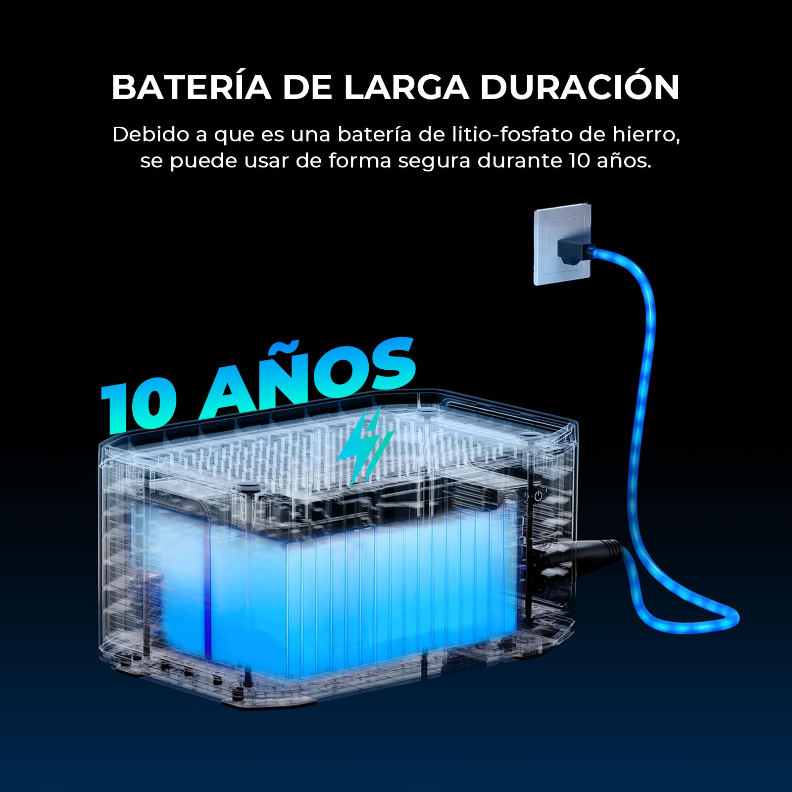 OUKITEL BP3000 Estación de Energía Portátil 2048Wh con B2000L Generador Solar 3200W Ampliable Fuente de Reserva Carga Solar 1000W Camping Hogar Autocar Obras