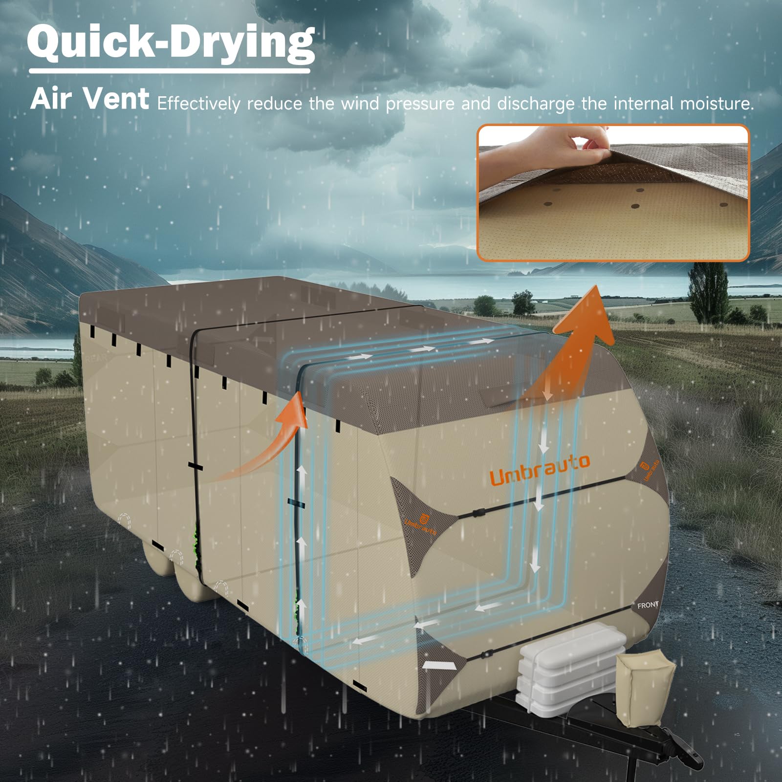 Snapklik.com : Umbrauto Outdoors Travel Trailer RV Cover 2024 Upgraded ...