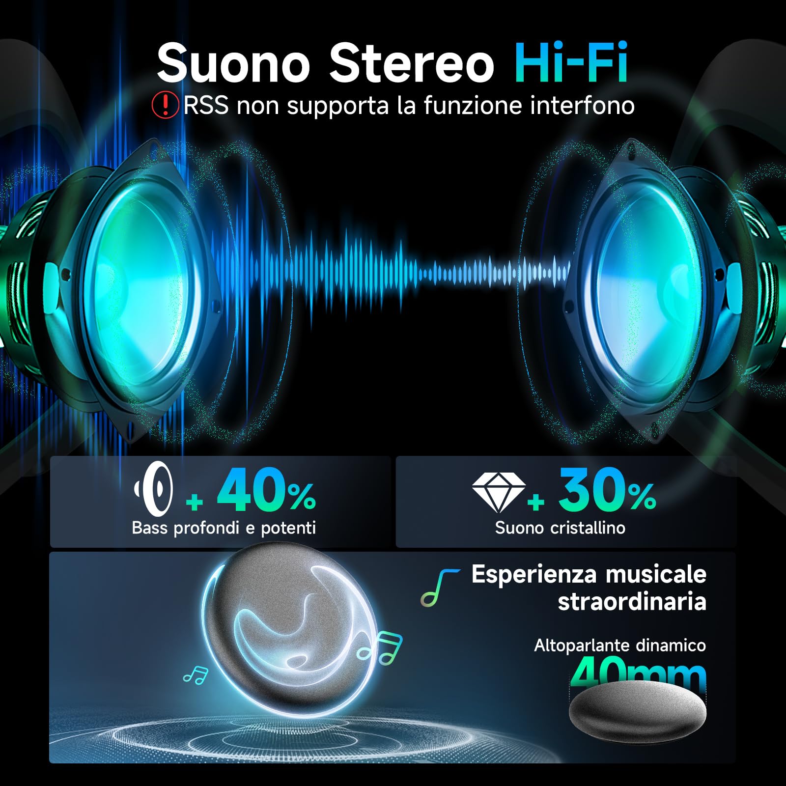 Moman Auricolare Moto RS-S Cuffie Casco Stereo HI-FI Riduzione del Rumore Radio FM IPX6 Impermeabile