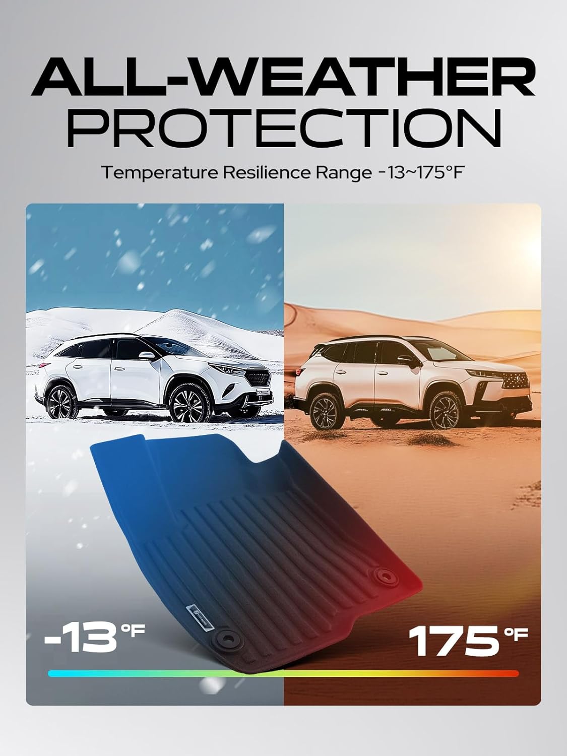 YHTAUTO Automotive Floor Mats Compatible with Honda HR-V 2023-2026, TPE Floor Liners All-Weather Protection Custom Fit, 1st & 2nd Row, Set of 3 - Image 9