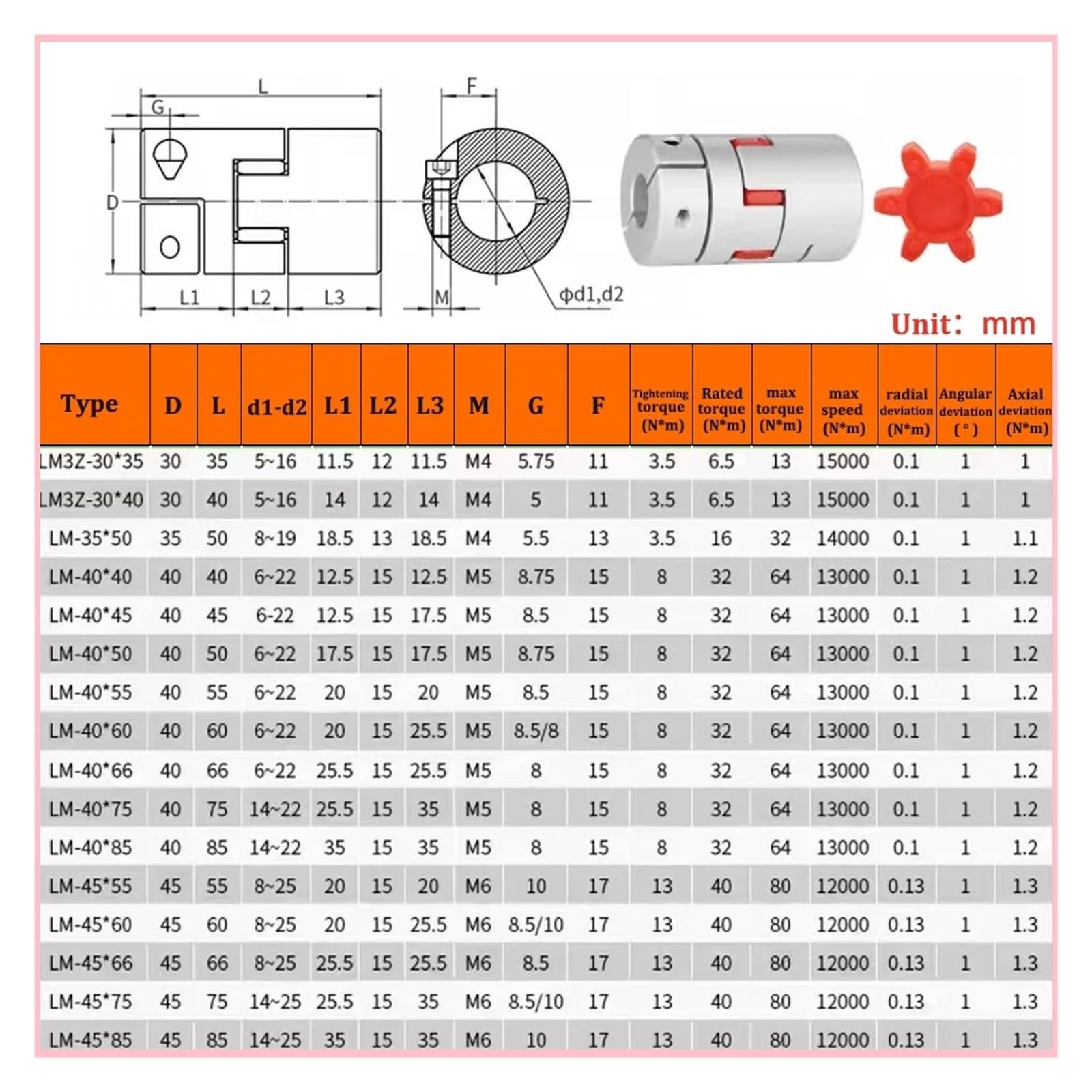 Pflaumenwellenkupplung 1 Stück Spinnenpaar D40L66 Flexible Pflaumenklemme Motorkoppler Wellengröße CNC Backenwellenkupplung 6mm-22mm(10x10mm)