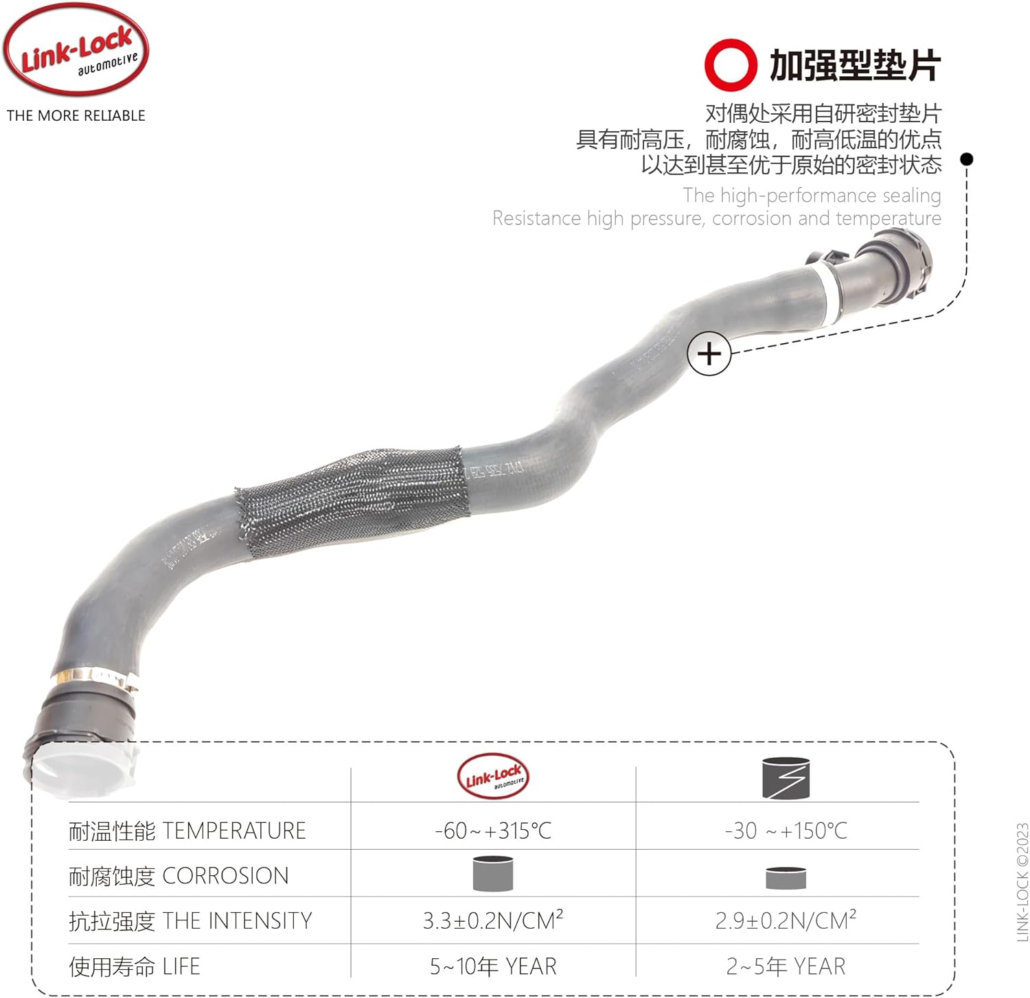 LINK-LOCK Coolant Pipe Water Tank to Engine Water Supply Pipe 17127535529 Suitable for BMW B48 X3 x4 g01 g02