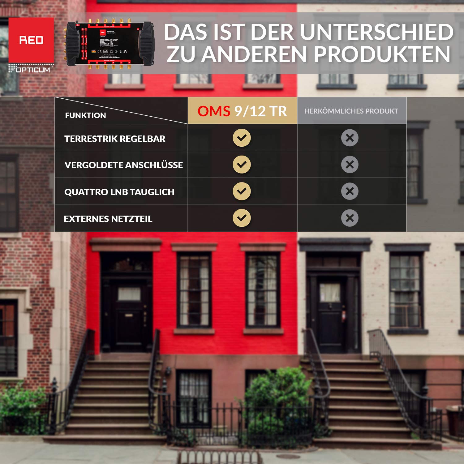 RED OPTICUM Multiswitch OMS 9/12 PRO TR per la ricezione di due posizioni satellitari fino a 12 partecipanti/contatti dorati/adatto 4K, 3D, UHD/adatto Quattro LNB