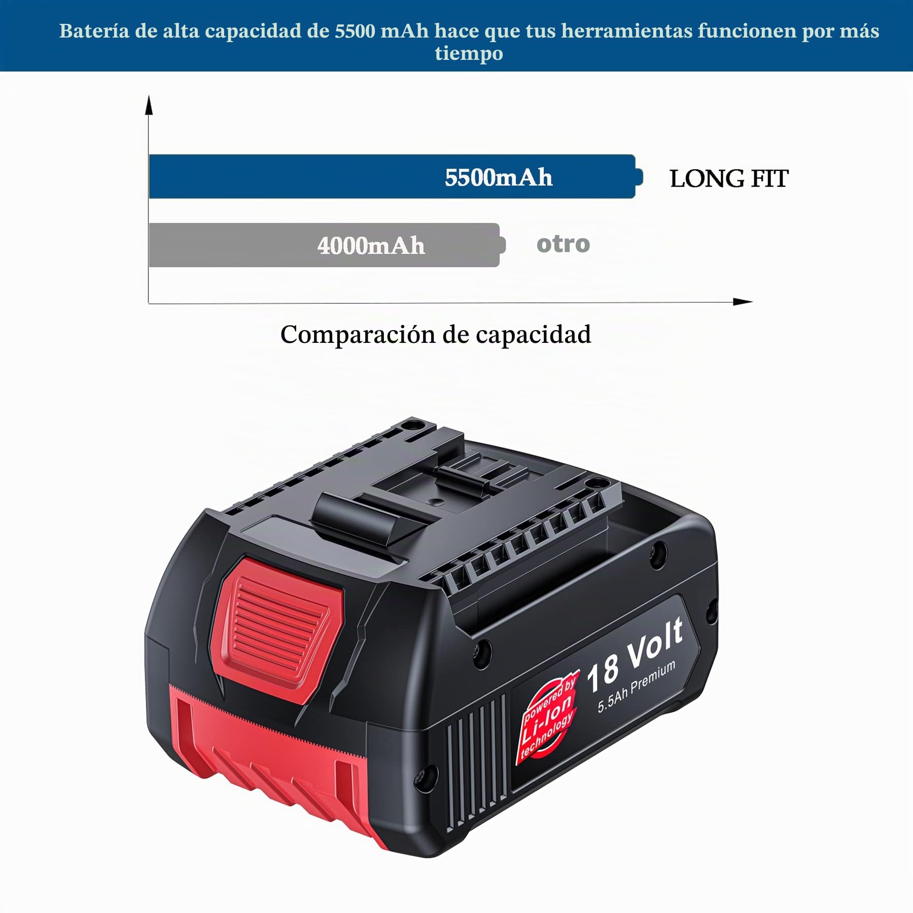 Batería de repuesto para batería Bosch de 18V BAT609 BAT622 BAT609G BAT618G BAT619 BAT619G BAT610G BAT618 para todas las herramientas eléctricas de batería de litio de 18 V