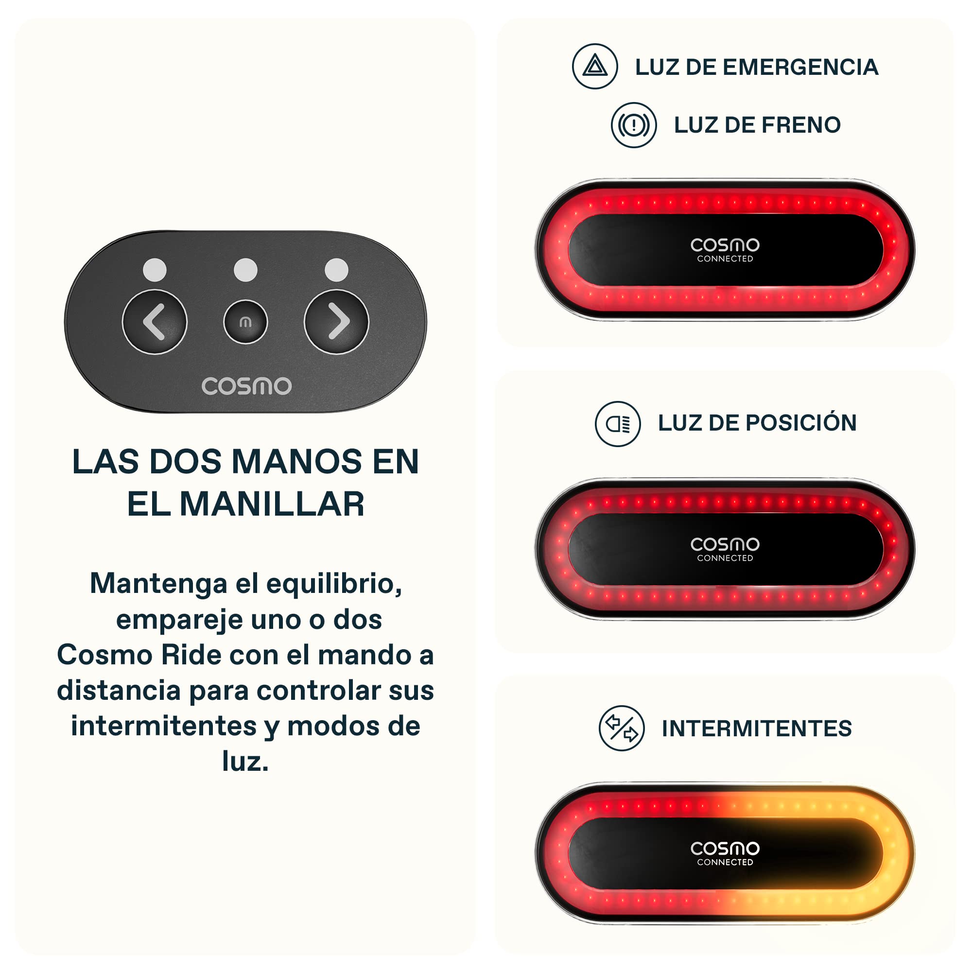 Cosmo Ride - Luz trasera inteligente conectada para bicicleta - Intermitentes, luz de freno, detección automática de caídas - Luz LED recargable micro-USB para bicicleta