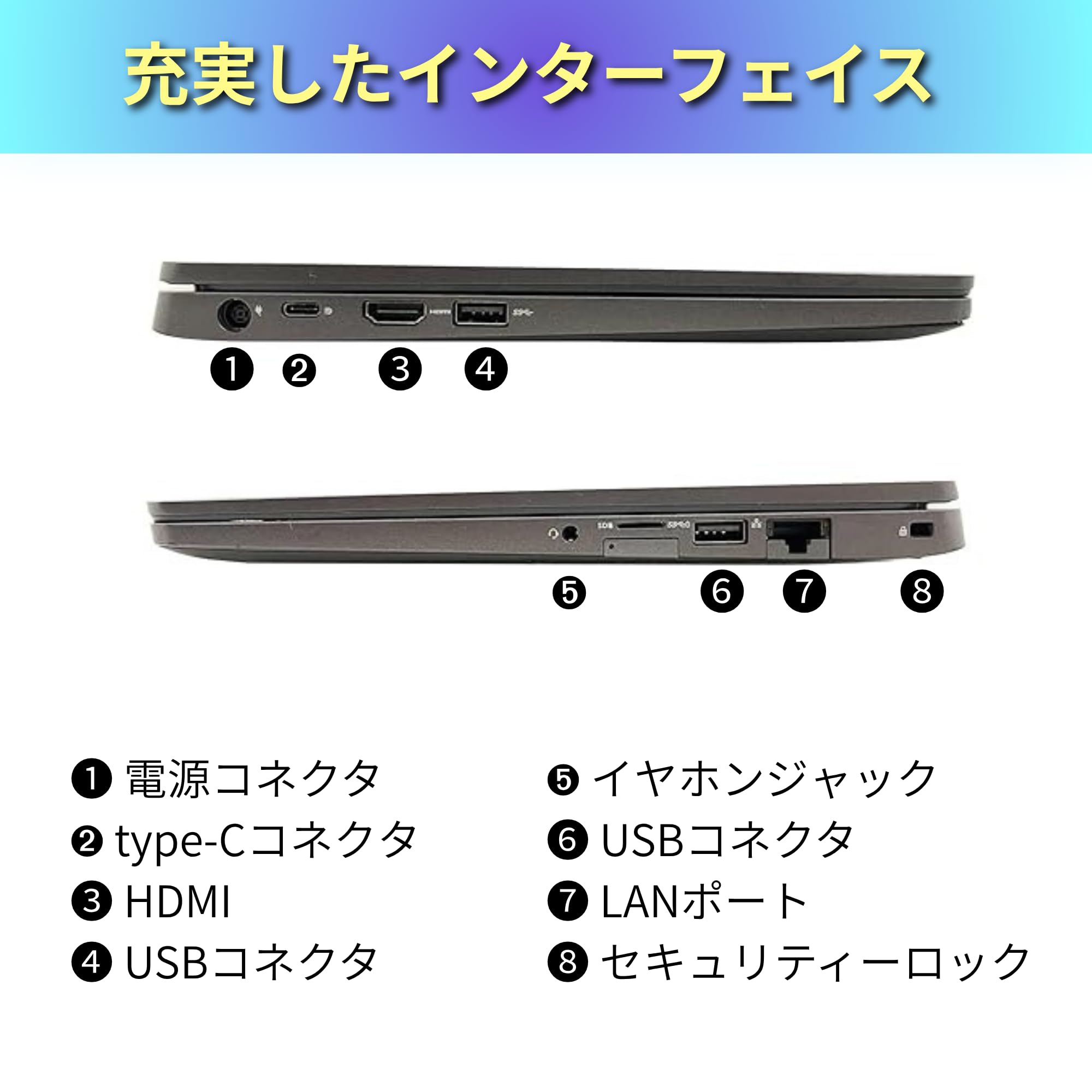 Amazon.co.jp: 【整備済み品】ノートPC Latitude 5300 13.3型 フルHD