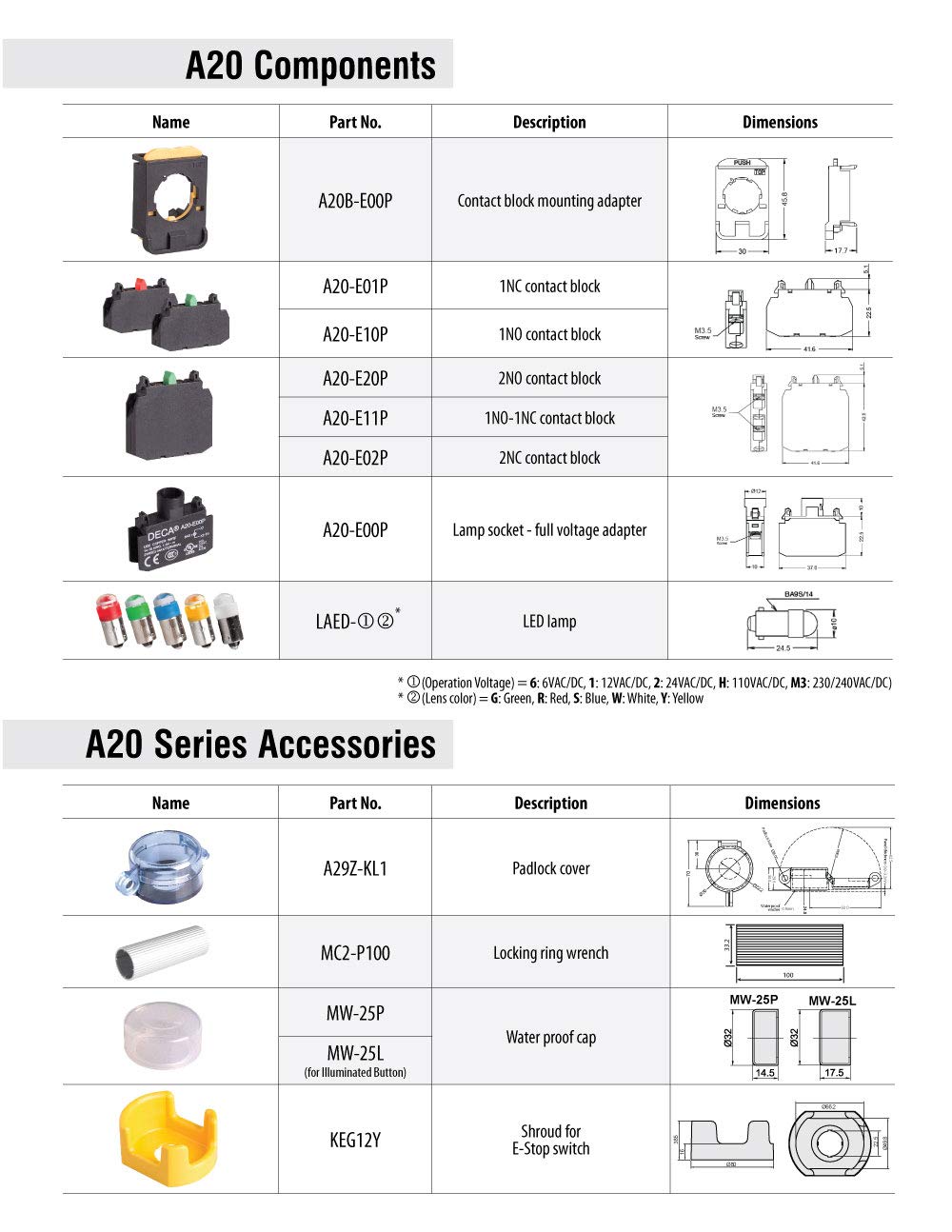 A20F-31E20QM3S, 22mm Selector Switch, 3 Positions, Illuminated, Spring Return from Right, 2NO 10A 110V, Blue Knob & LED 230V AC/DC